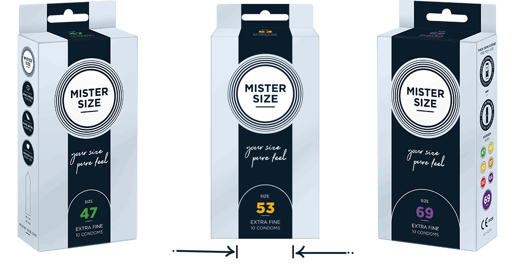 Μέτρηση του μεγέθους του προφυλακτικού χρησιμοποιώντας τη συσκευασία Mister Size